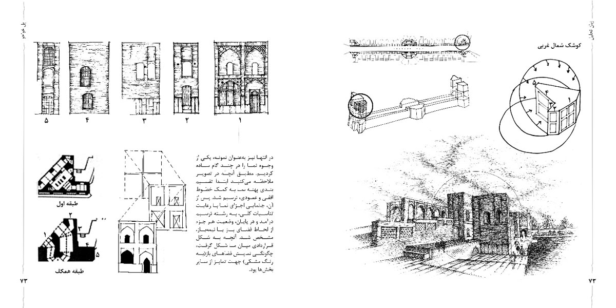 معرفی کتاب-زبان تحلیل- فرایند تحلیل بنا در معماری